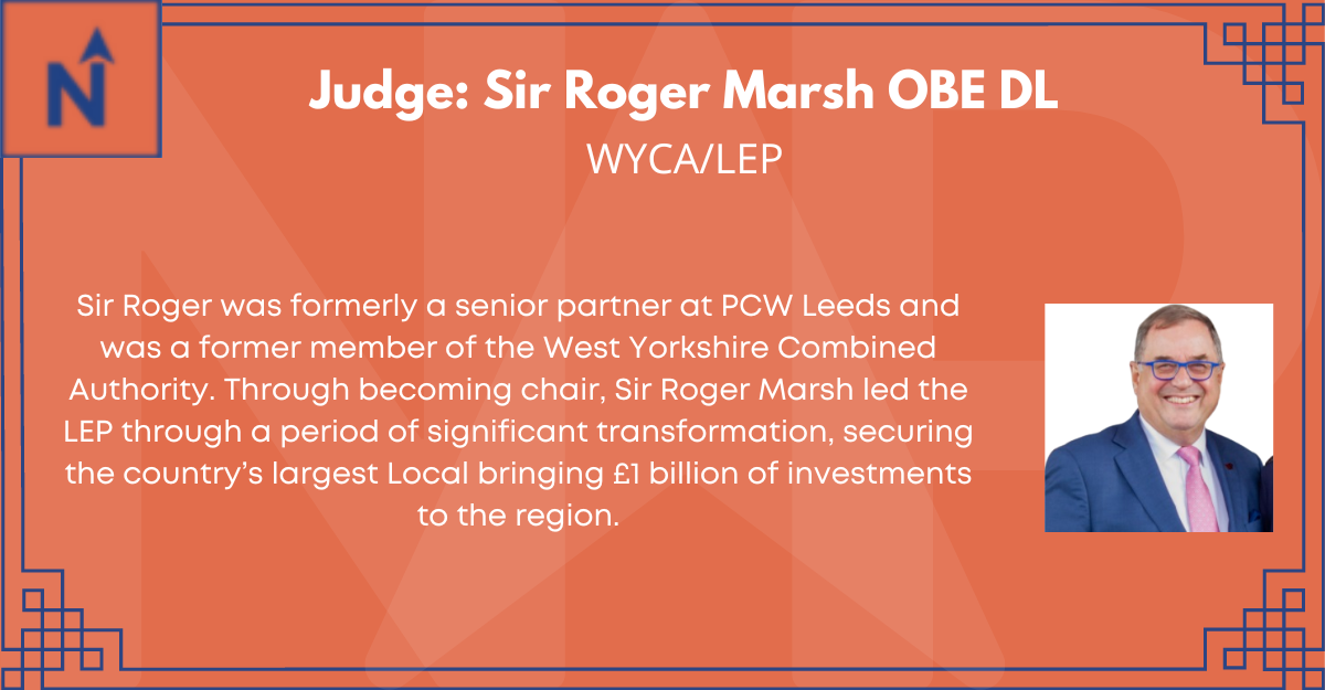Sir Roger Marsh